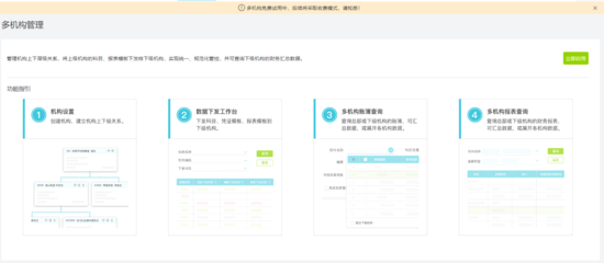 会计系统人群画像与互联网数据服务的分类应用
