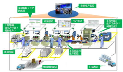 聚焦“智造大数据” 以互联网数据服务驱动制造业提质增效
